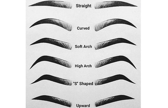 các dáng mày phổ biến theo từng khuôn mặt