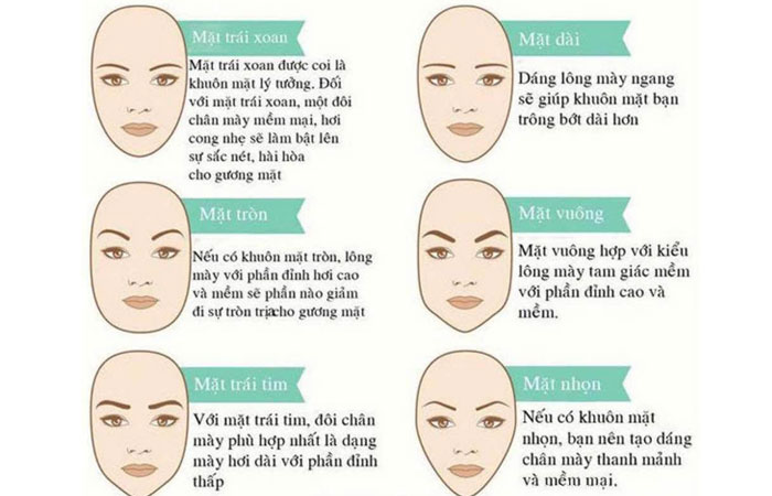 bí quyết tỉa lông mày phù hợp với từng khuôn mặt
