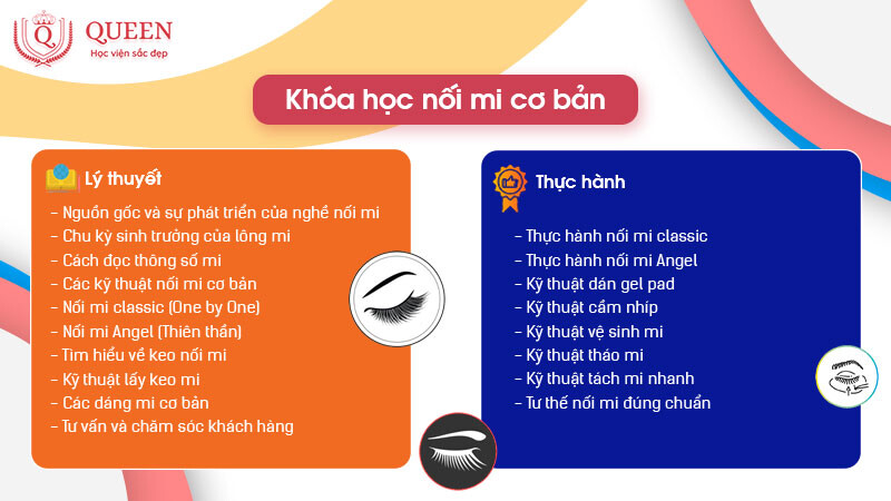 khoa-hoc-noi-mi-co-ban
