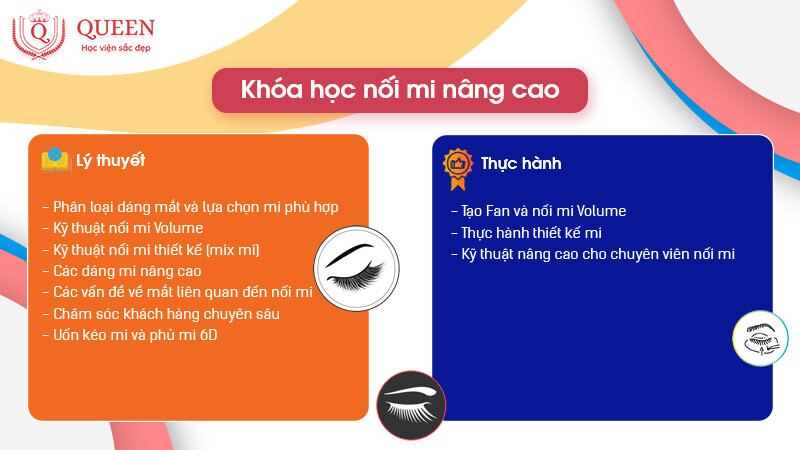 khoa-hoc-noi-mi-nang-cao